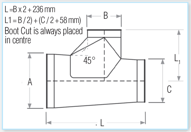 Quick-Fit Boot Shoe – Galvanised – Nordfab