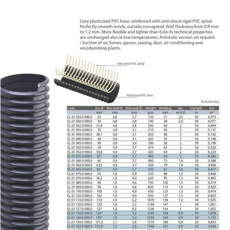 EOLO L Fume Extraction Hose