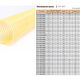 PU Food Graded Clear Extraction Hose