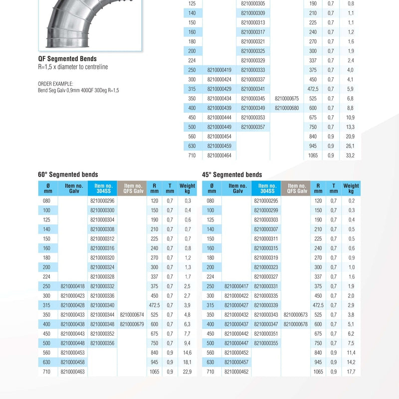 Quick-Fit Segmented Bend – Galvanised – Nordfab