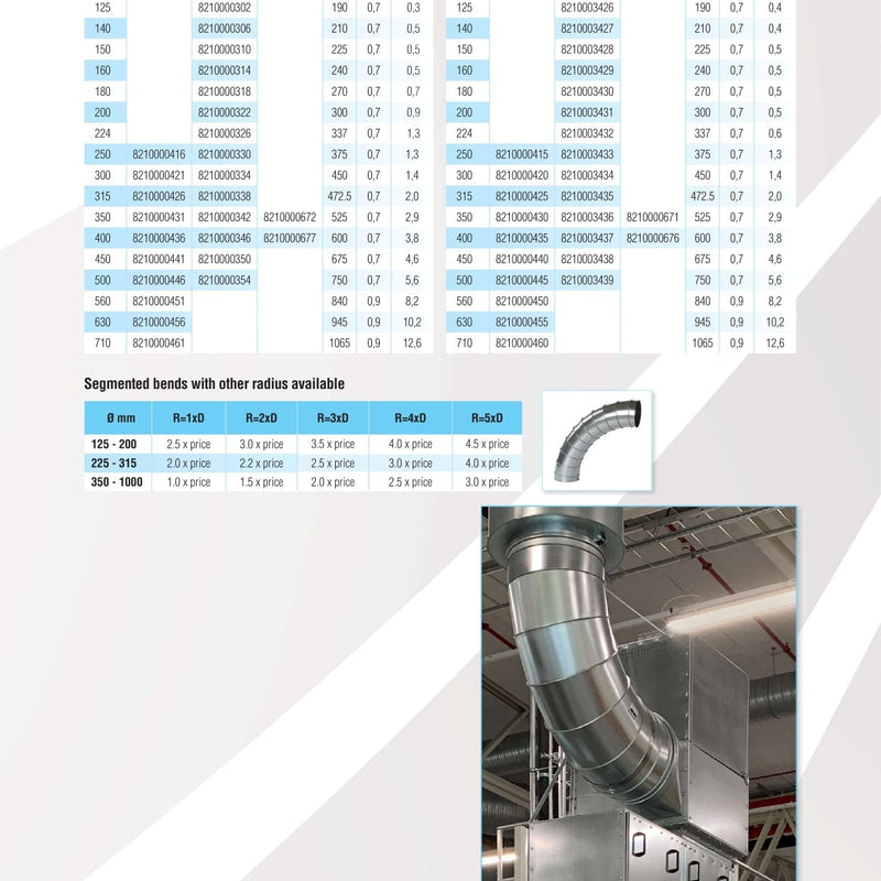 Quick-Fit Segmented Bend – Galvanised – Nordfab
