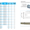 Quick-Fit Slip Duct With Clip and O-Ring – Galvanised – 0.3 Metre – Nordfab
