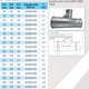 Quick-Fit Boot Shoe – Galvanised – Nordfab