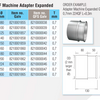 Quick-Fit Machine Adapter Expanded – Galvanised – Nordfab