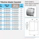 Quick-Fit Machine Adapter Expanded – Galvanised – Nordfab