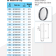 Quick-Fit Mesh End Cap – Galvanised – Nordfab