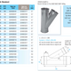 Quick-Fit Branch Standard – 30 Degree – Galvanised – Nordfab