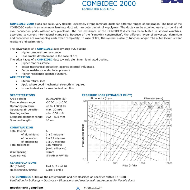 DEC Combi Flexible Ducting