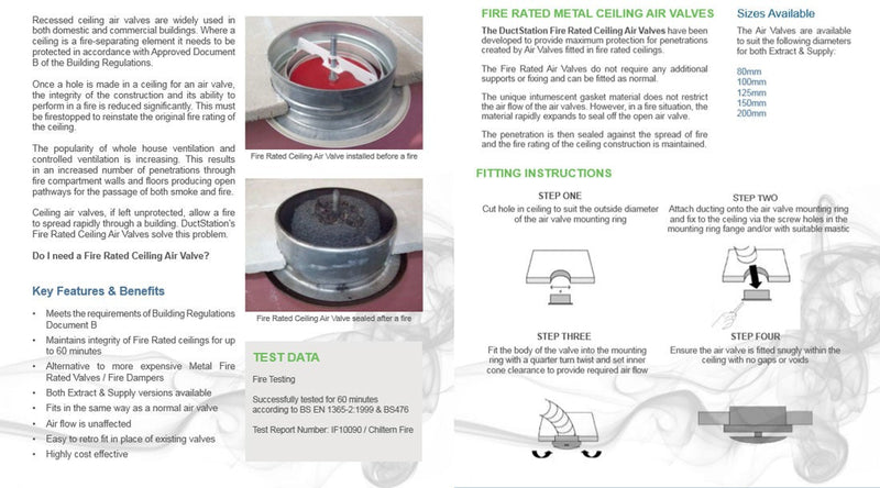 Fire Rated Air Metal Valve