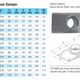 Quick-Fit SBMS Manual Damper – Galvanised – Nordfab