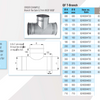 Quick-Fit T-Branch – Galvanised – Nordfab