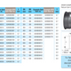 Quick-Fit Reducer – Main Duct – Galvanised – Nordfab