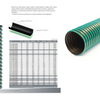 TPRA Fume Extraction Hose