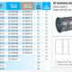 Quick-Fit Ventilation Adapter – Galvanised – Nordfab